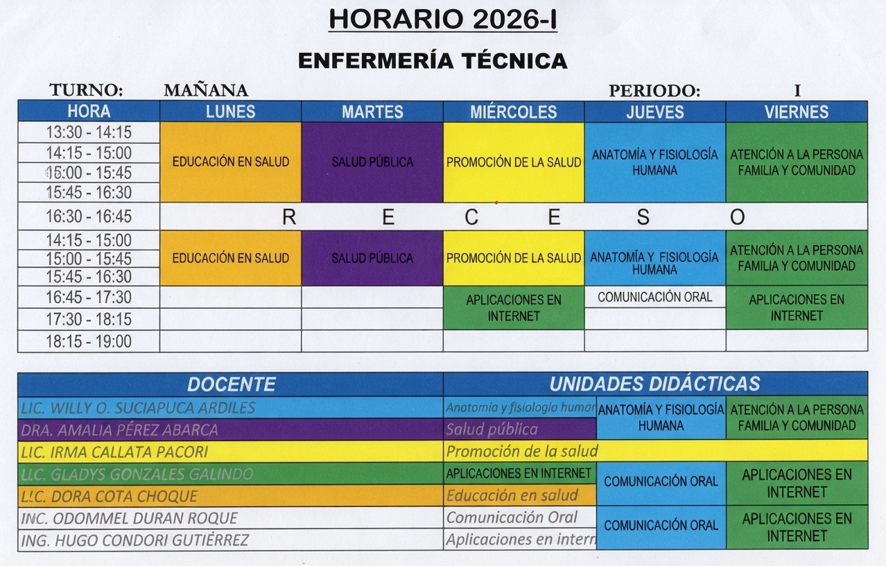 Galería